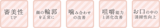 自分の歯を活かして、本格的にキレイな歯並びに～歯科矯正のメリット～